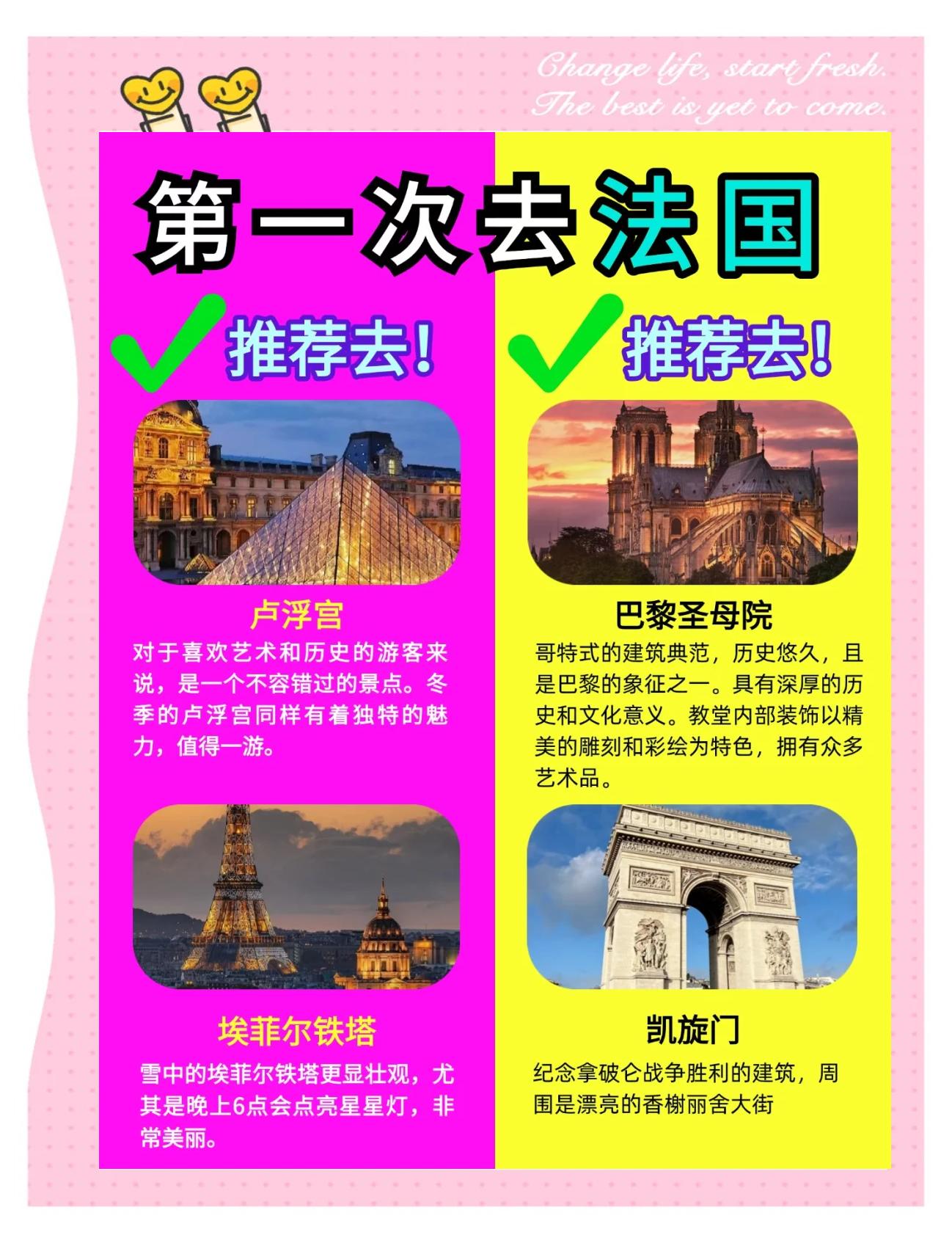 法国十大著名景点简介